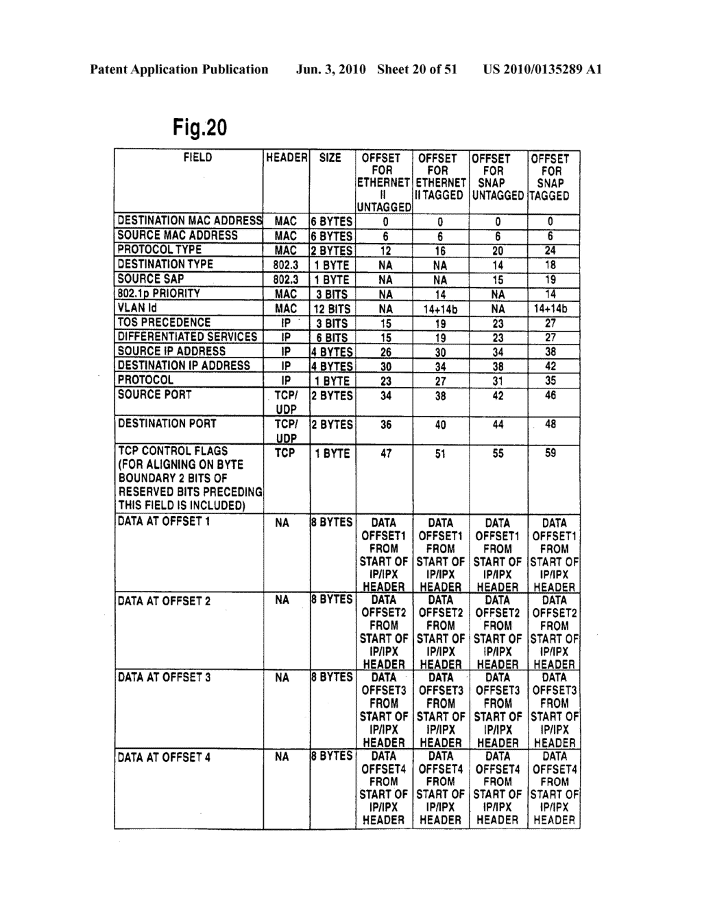 HIGH SPEED FLOW CONTROL METHODOLOGY - diagram, schematic, and image 21