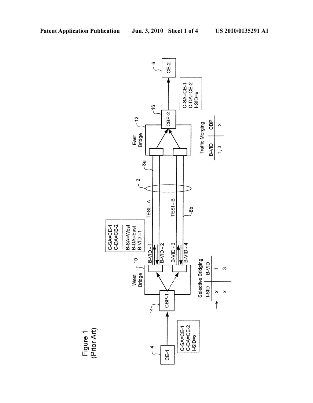 IN-BAND SIGNALLING FOR POINT-POINT PACKET PROTECTION SWITCHING - diagram, schematic, and image 02