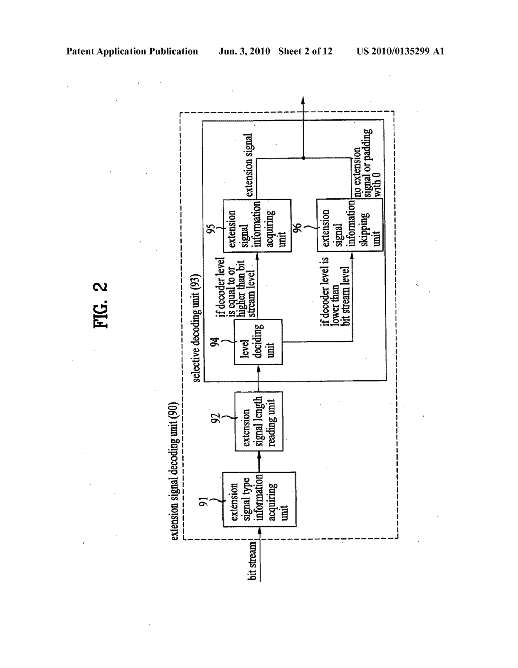 Method and Apparatus for Processing an Audio Signal - diagram, schematic, and image 03