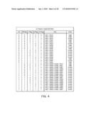 APPARATUS AND METHOD FOR PROCESSING L2/L3 PACKET diagram and image