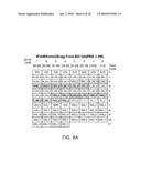 APPARATUS AND METHOD FOR PROCESSING L2/L3 PACKET diagram and image