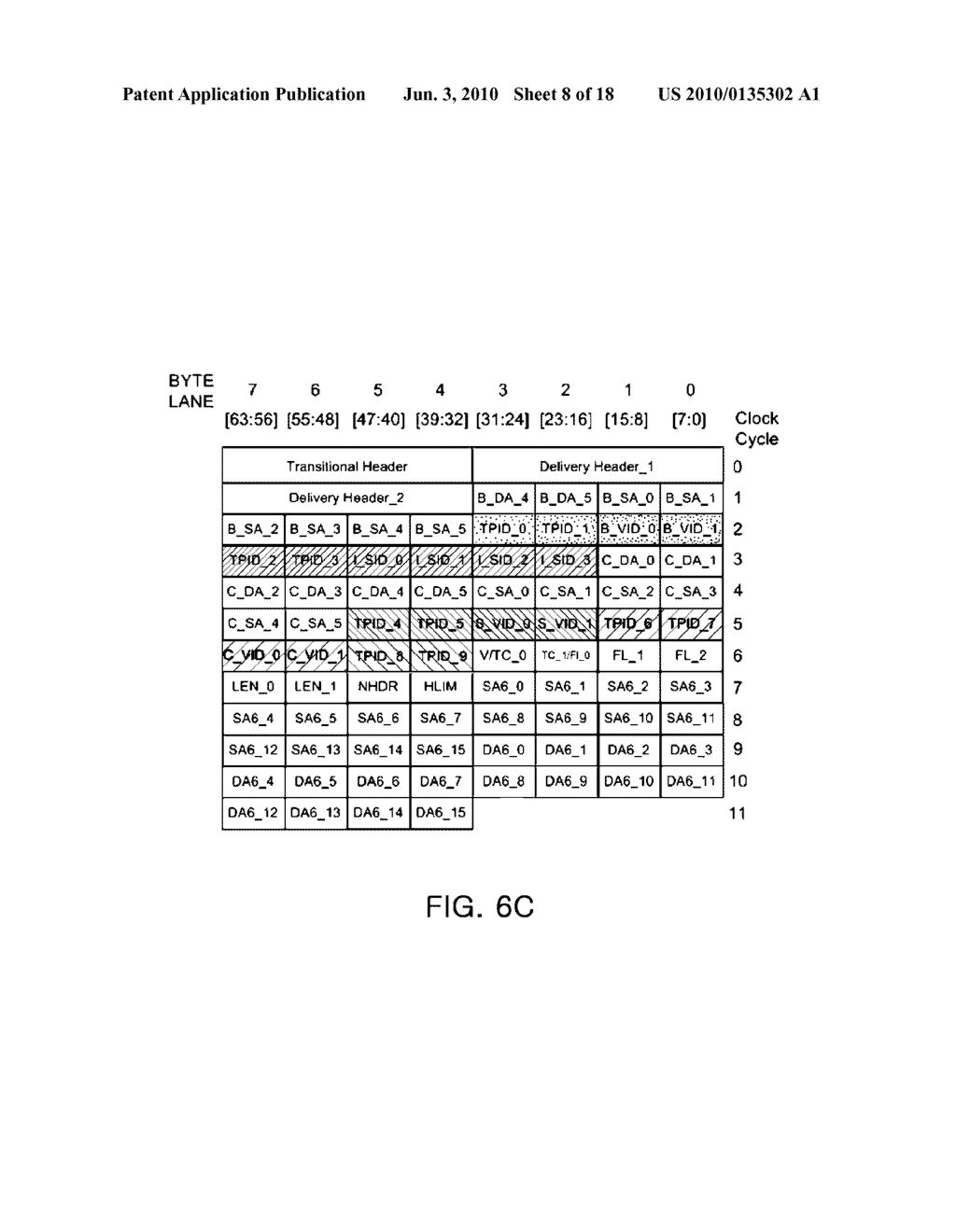 APPARATUS AND METHOD FOR PROCESSING L2/L3 PACKET - diagram, schematic, and image 09