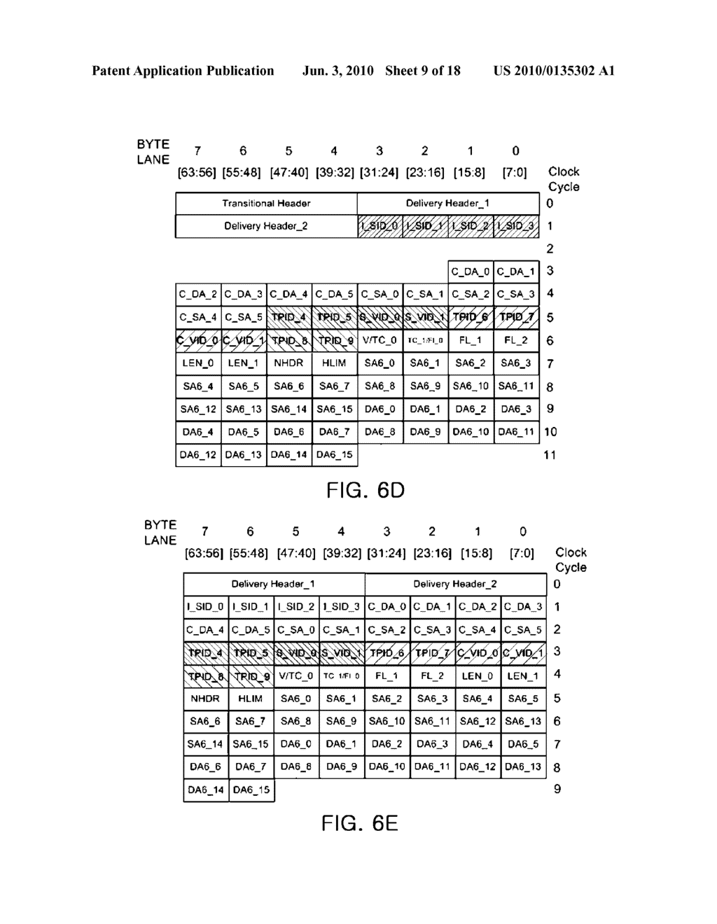 APPARATUS AND METHOD FOR PROCESSING L2/L3 PACKET - diagram, schematic, and image 10