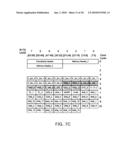 APPARATUS AND METHOD FOR PROCESSING L2/L3 PACKET diagram and image