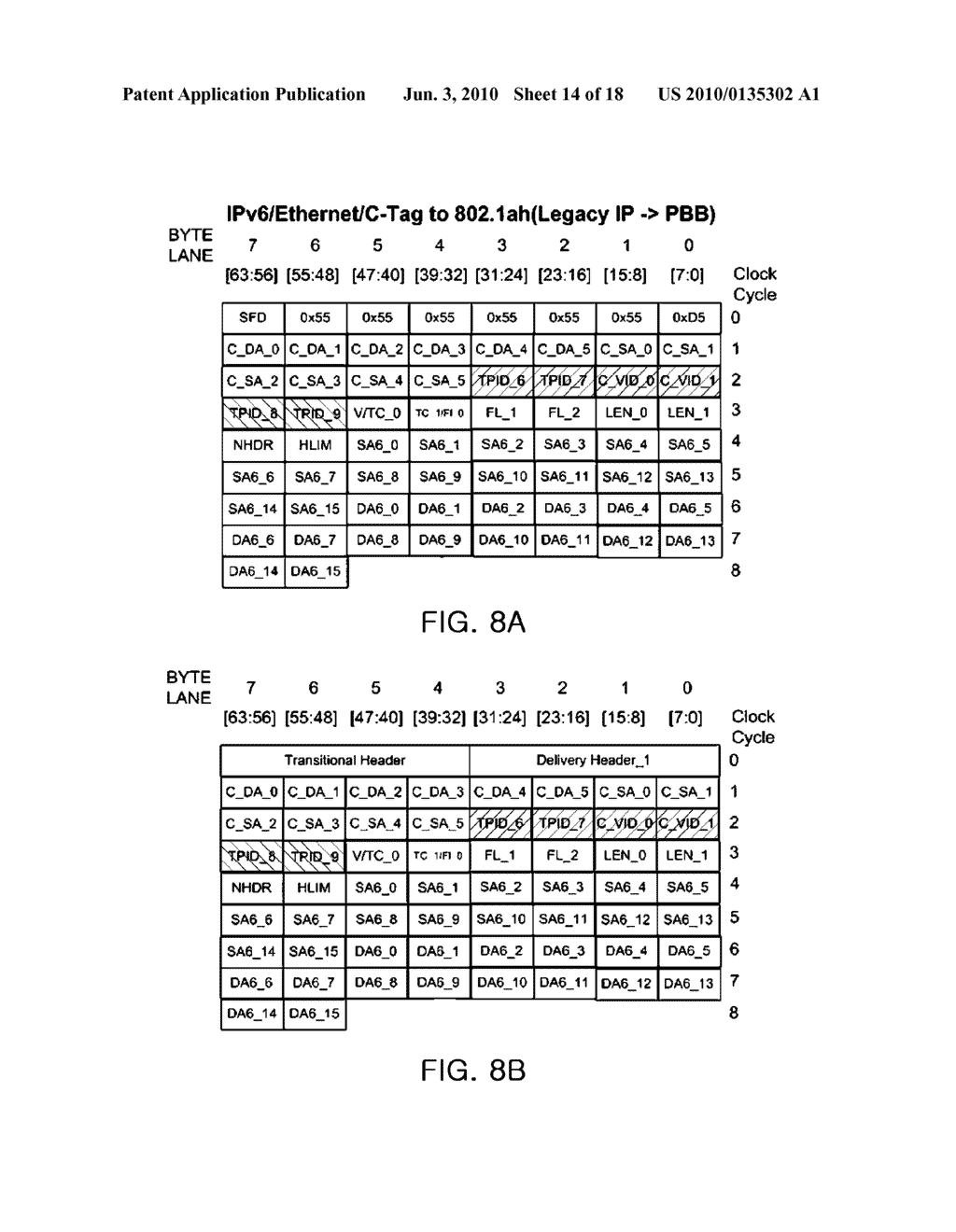 APPARATUS AND METHOD FOR PROCESSING L2/L3 PACKET - diagram, schematic, and image 15