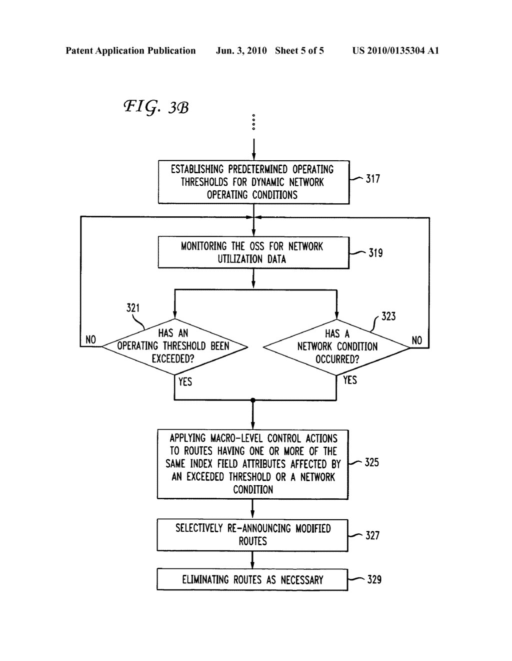 Method for applying macro-controls onto IP networks using intelligent route indexing - diagram, schematic, and image 06