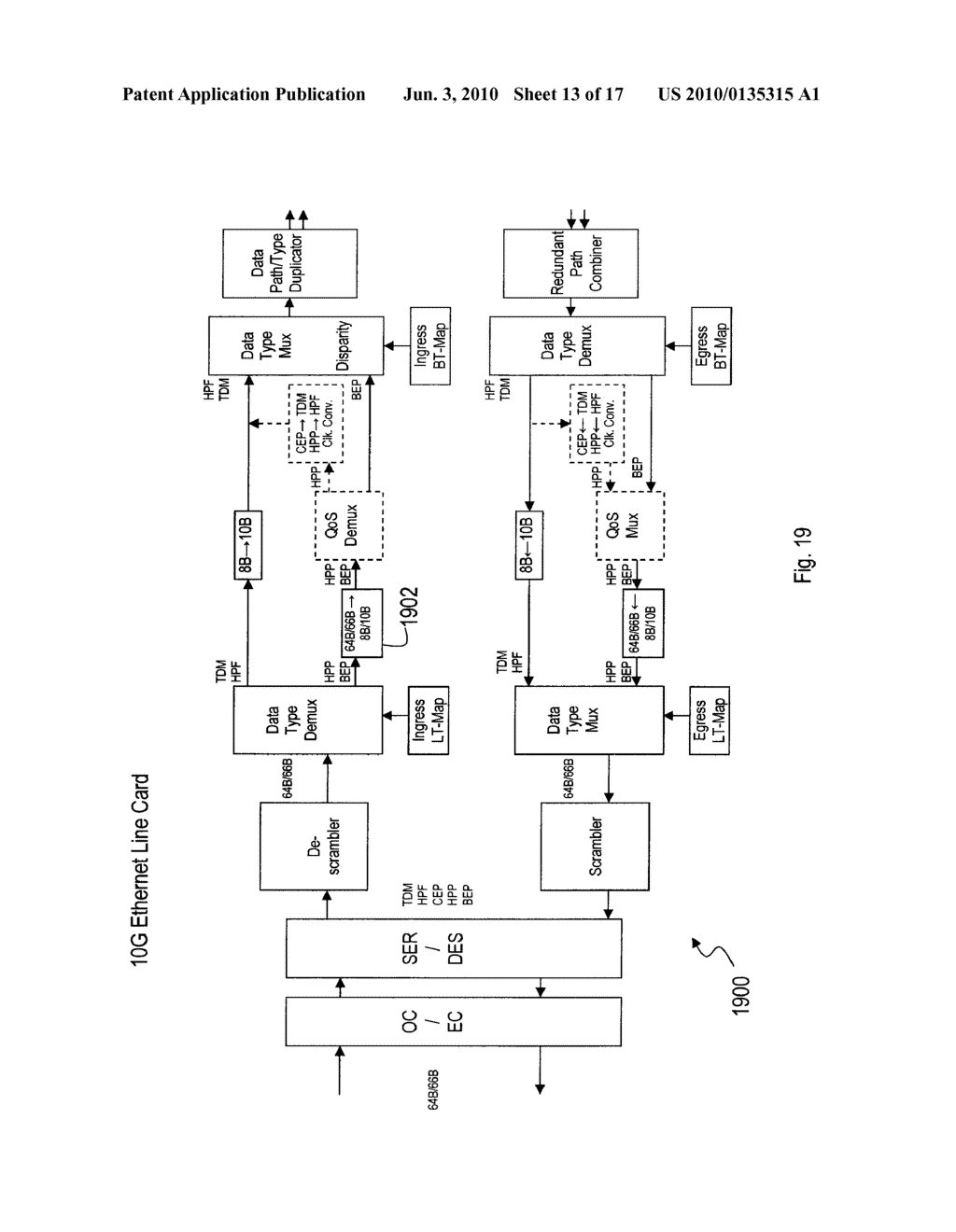 Multi-Component Compatible Data Architecture - diagram, schematic, and image 14