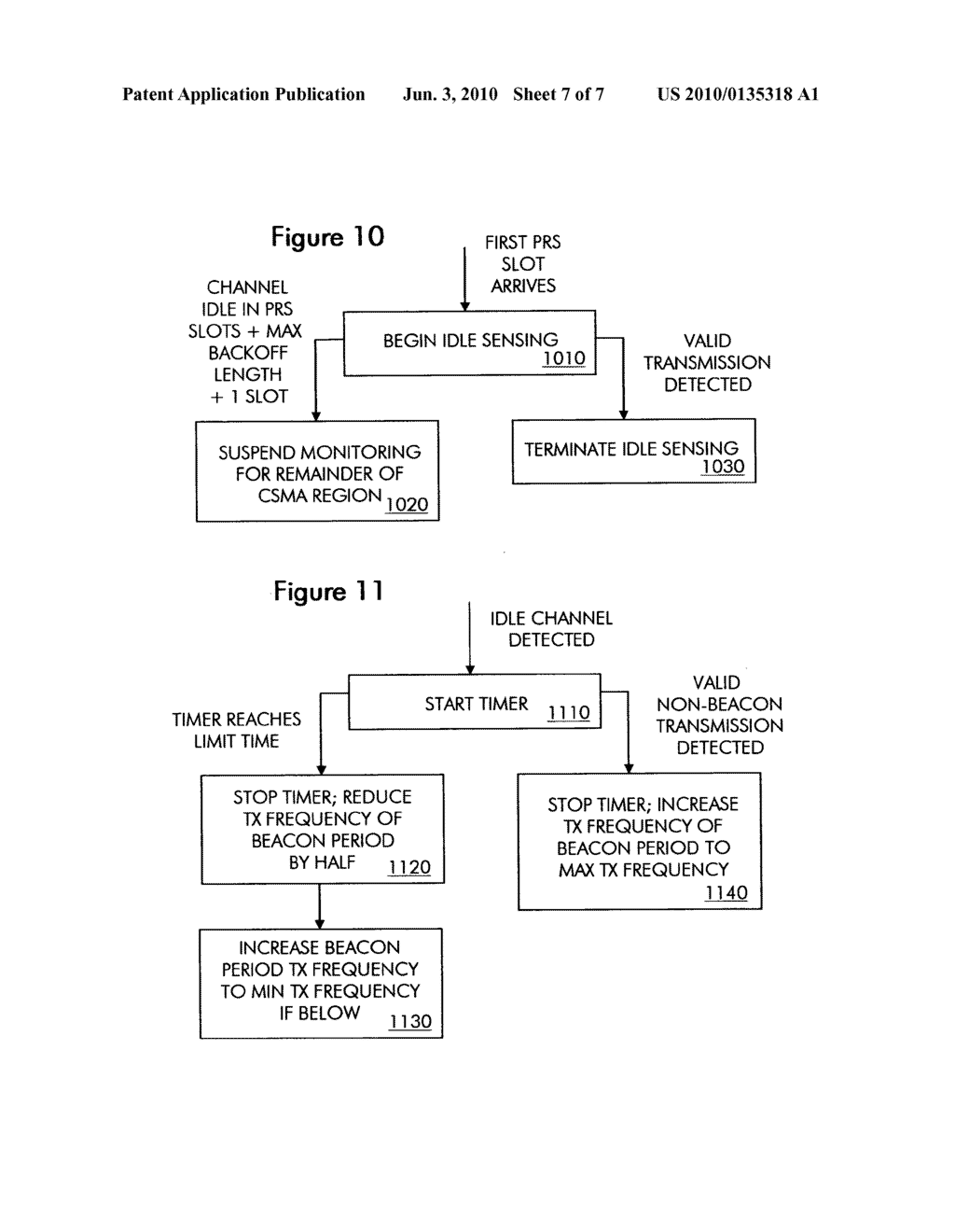 Enhanced power saving methods and systems for powerline network - diagram, schematic, and image 08