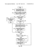 METHOD AND APPARATUS FOR MEDIA ACCESS IN CONTENTION-BASED NETWORKS diagram and image