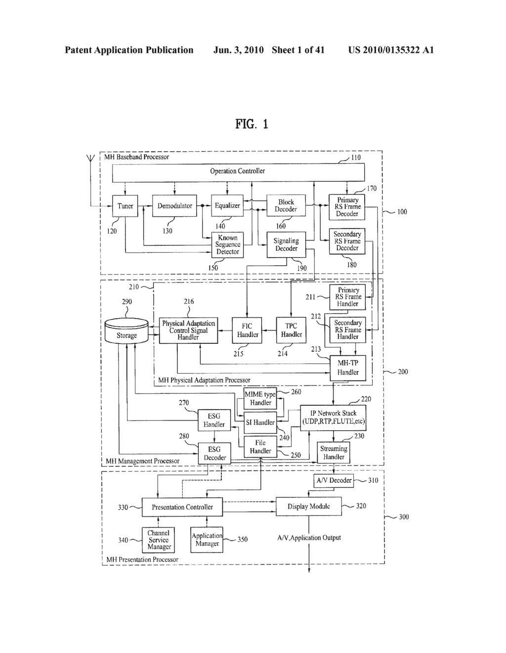 DIGITAL BROADCASTING SYSTEM AND DATA PROCESSING METHOD - diagram, schematic, and image 02