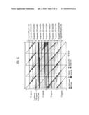 DIGITAL BROADCASTING SYSTEM AND DATA PROCESSING METHOD diagram and image