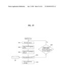 DIGITAL BROADCASTING SYSTEM AND DATA PROCESSING METHOD diagram and image