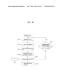 DIGITAL BROADCASTING SYSTEM AND DATA PROCESSING METHOD diagram and image