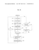 DIGITAL BROADCASTING SYSTEM AND DATA PROCESSING METHOD diagram and image