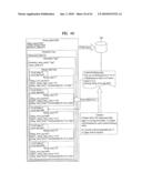 DIGITAL BROADCASTING SYSTEM AND DATA PROCESSING METHOD diagram and image