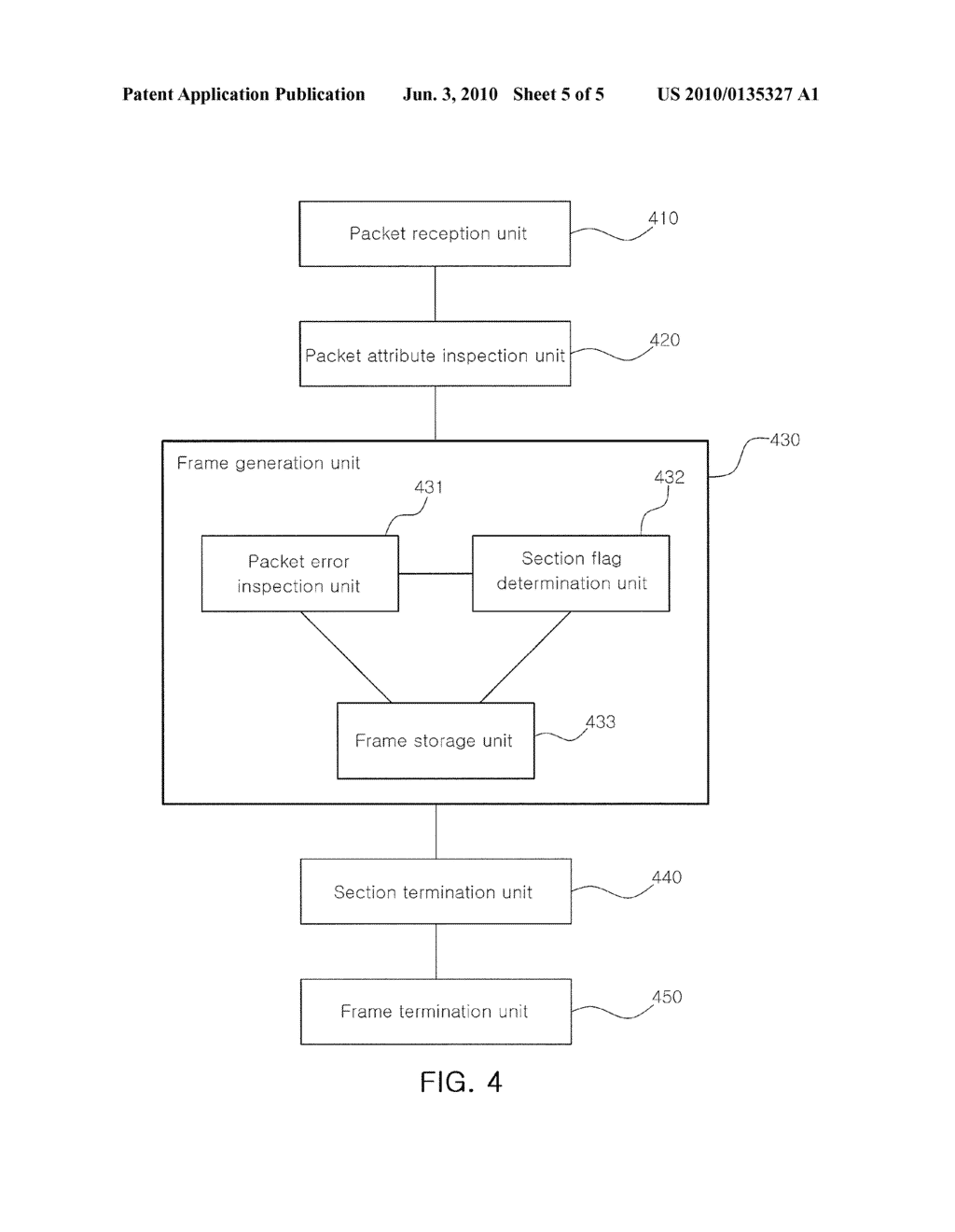 APPARATUS AND METHOD FOR GENERATING FRAME FOR MPE-FEC DECODING - diagram, schematic, and image 06