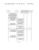 METHOD AND SYSTEM FOR SETTING UP HEADER COMPRESSION COMMUNICATION, HEADER COMPRESSION POLICY FUNCTION ENTITY diagram and image