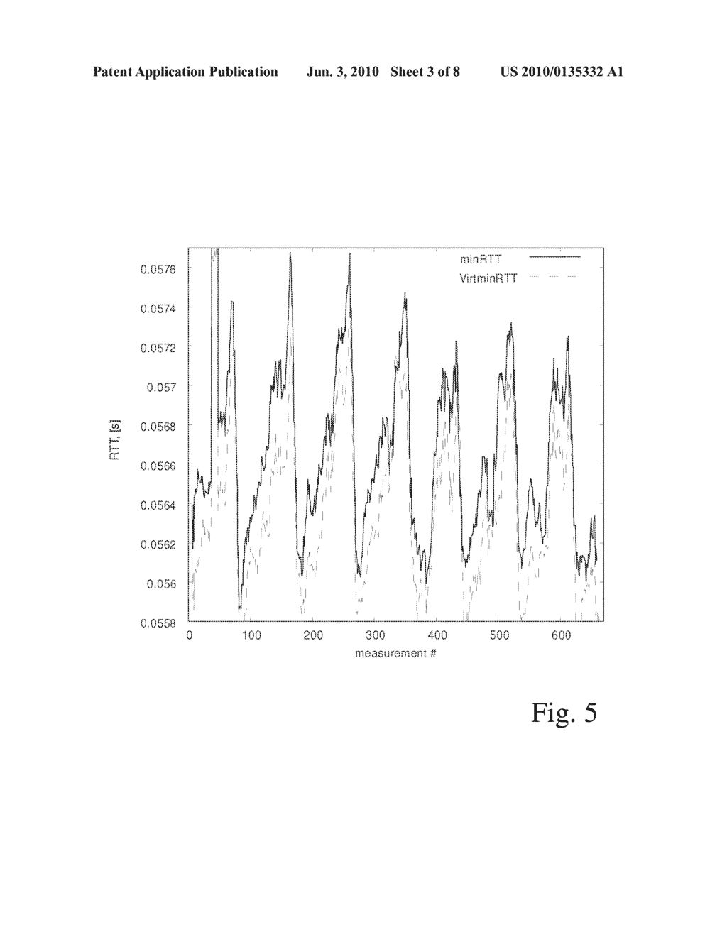 METHOD FOR SYNCHRONIZING A CLOCK OF A NETWORK COMPONENT WITH A CLOCK OF FURTHER NETWORK COMPONENT AND NETWORK COMPONENT THEFOR - diagram, schematic, and image 04