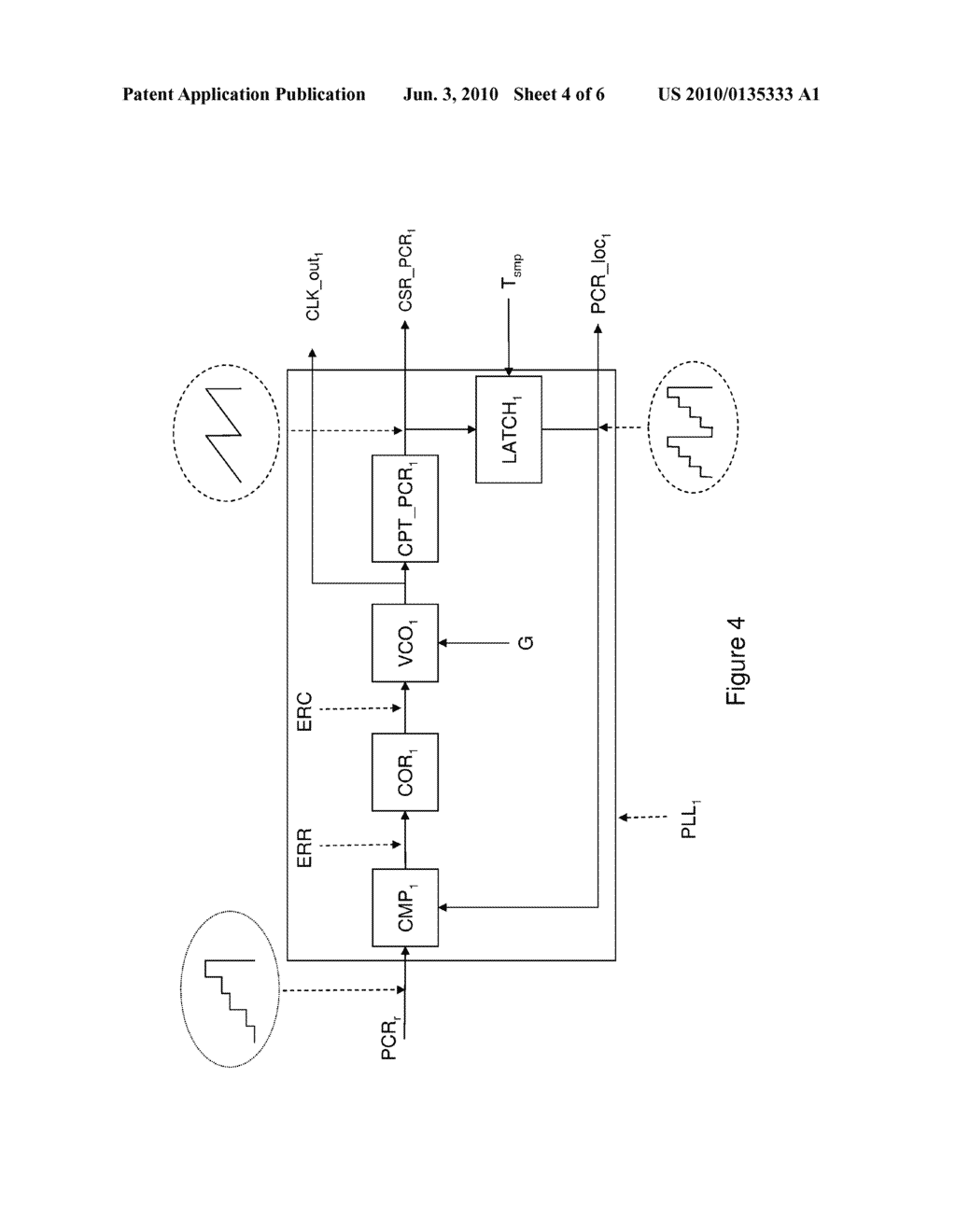 PRECESION/SPEED COMPROMISE OF A SYNCHRONIZATION SIGNAL RECEPTION DEVICE - diagram, schematic, and image 05