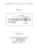 FRAME SYNCHRONIZER, FRAME SYNCHRONIZATION METHOD AND DEMODULATOR diagram and image