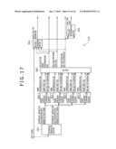 FRAME SYNCHRONIZER, FRAME SYNCHRONIZATION METHOD AND DEMODULATOR diagram and image