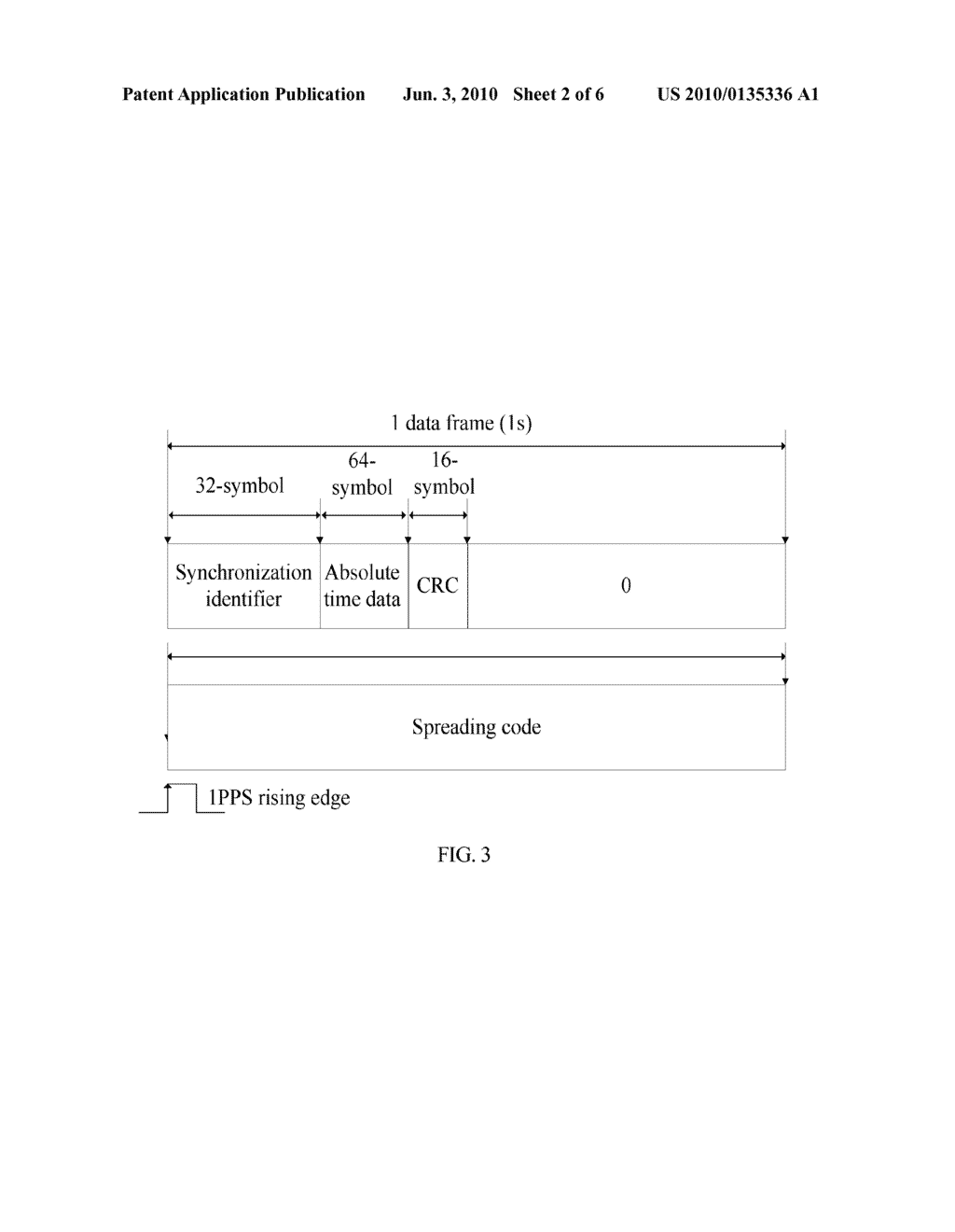 METHOD, APPARATUS, AND SYSTEM FOR SYNCHRONIZING TIME - diagram, schematic, and image 03