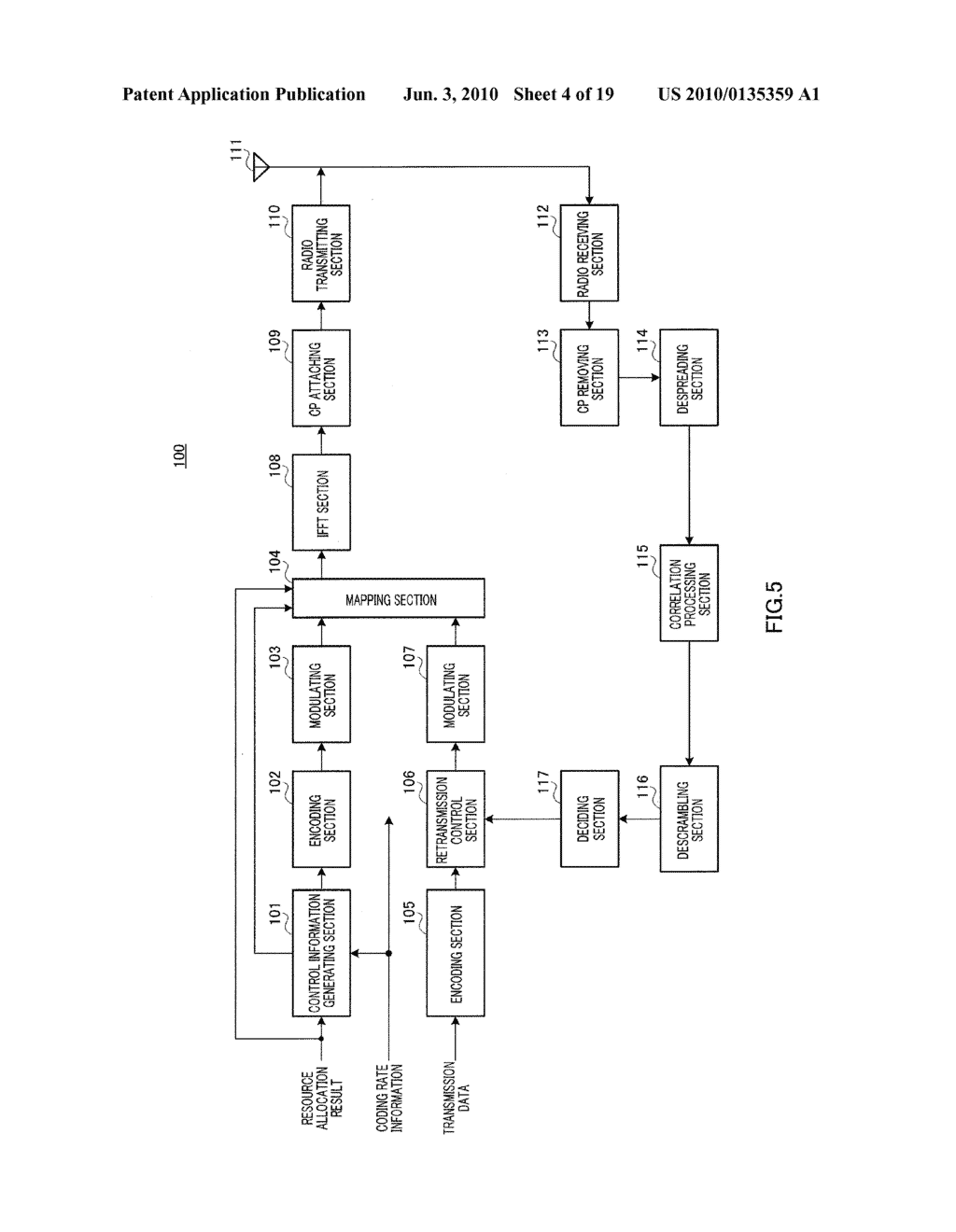 RADIO COMMUNICATION DEVICE AND CONSTELLATION CONTROL METHOD - diagram, schematic, and image 05