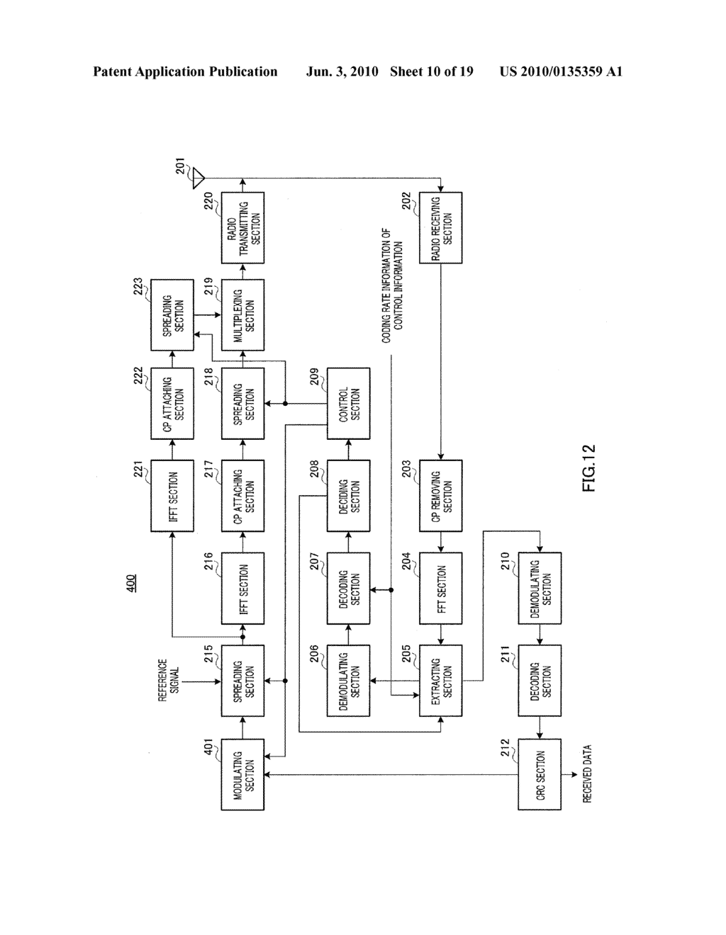 RADIO COMMUNICATION DEVICE AND CONSTELLATION CONTROL METHOD - diagram, schematic, and image 11