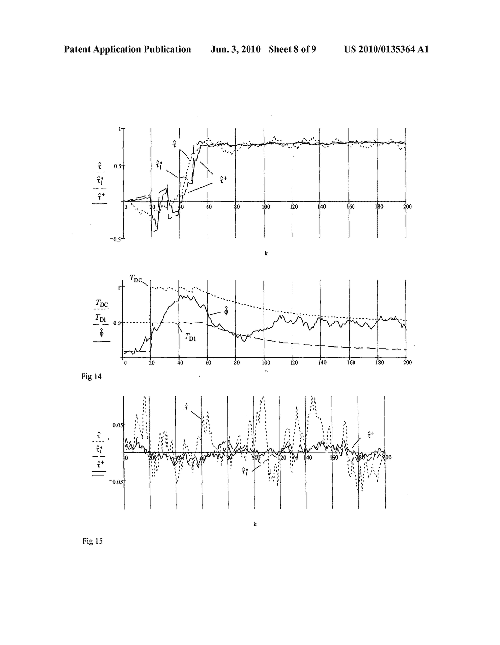 RECEIVER OF MULTIPLEXED BINARY OFFSET CARRIER (MBOC) MODULATED SIGNALS - diagram, schematic, and image 09