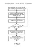 METHOD AND APPARATUS FOR MULTIPATH MITIGATION diagram and image