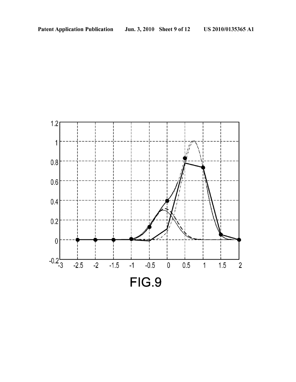 METHOD AND APPARATUS FOR MULTIPATH MITIGATION - diagram, schematic, and image 10