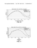 METHOD AND APPARATUS FOR MULTIPATH MITIGATION diagram and image