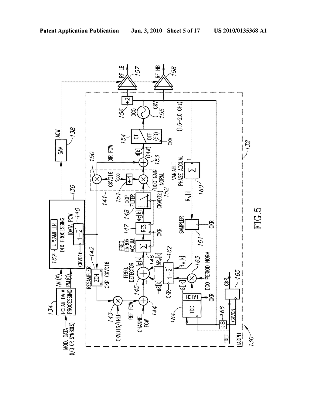 UPSAMPLING/INTERPOLATION AND TIME ALIGNMENT MECHANISM UTILIZING INJECTION OF HIGH FREQUENCY NOISE - diagram, schematic, and image 06