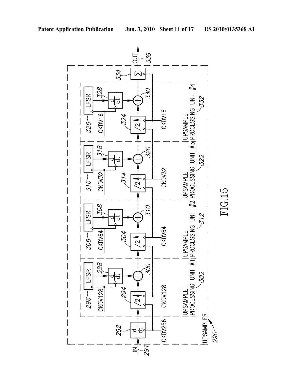 UPSAMPLING/INTERPOLATION AND TIME ALIGNMENT MECHANISM UTILIZING INJECTION OF HIGH FREQUENCY NOISE - diagram, schematic, and image 12