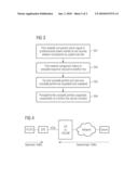 METHOD AND DEVICE FOR CROSSTALK EVALUATION AND COMMUNICATION SYSTEM COMPRISING SUCH DEVICE diagram and image