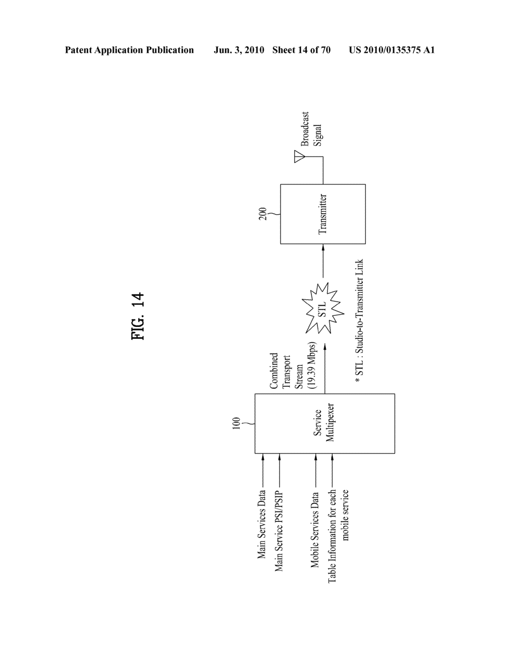 TRANSMITTING/RECEIVING SYSTEM AND METHOD OF PROCESSING BROADCAST SIGNAL IN TRANSMITTING/RECEIVING SYSTEM - diagram, schematic, and image 15