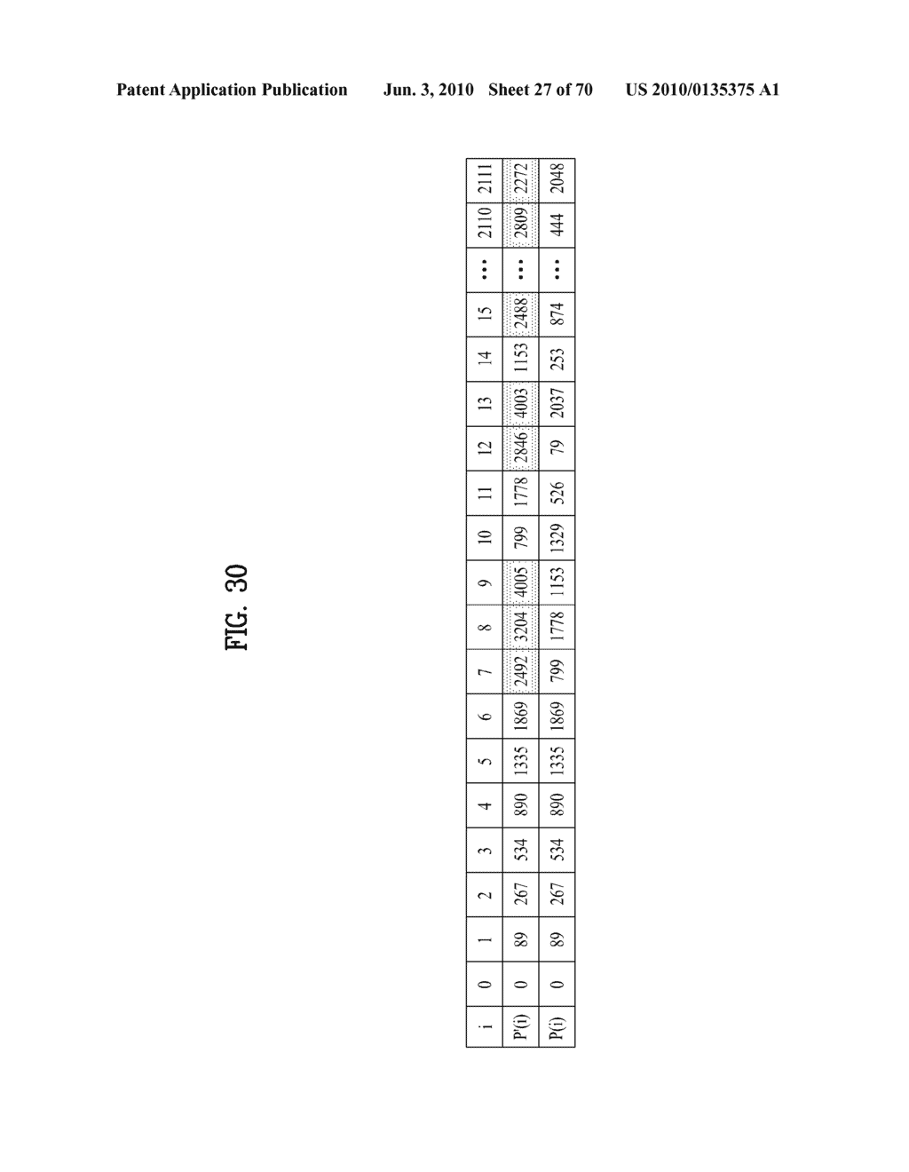 TRANSMITTING/RECEIVING SYSTEM AND METHOD OF PROCESSING BROADCAST SIGNAL IN TRANSMITTING/RECEIVING SYSTEM - diagram, schematic, and image 28