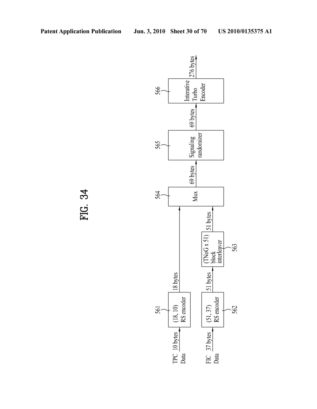 TRANSMITTING/RECEIVING SYSTEM AND METHOD OF PROCESSING BROADCAST SIGNAL IN TRANSMITTING/RECEIVING SYSTEM - diagram, schematic, and image 31