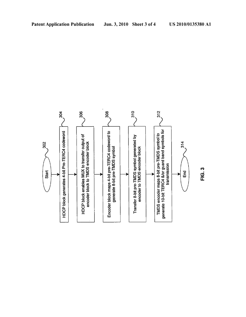 Method and System for Generating High Definition Multimedia Interface (HDMI) Codewords Using a TMDS Encoder/Decoder - diagram, schematic, and image 04