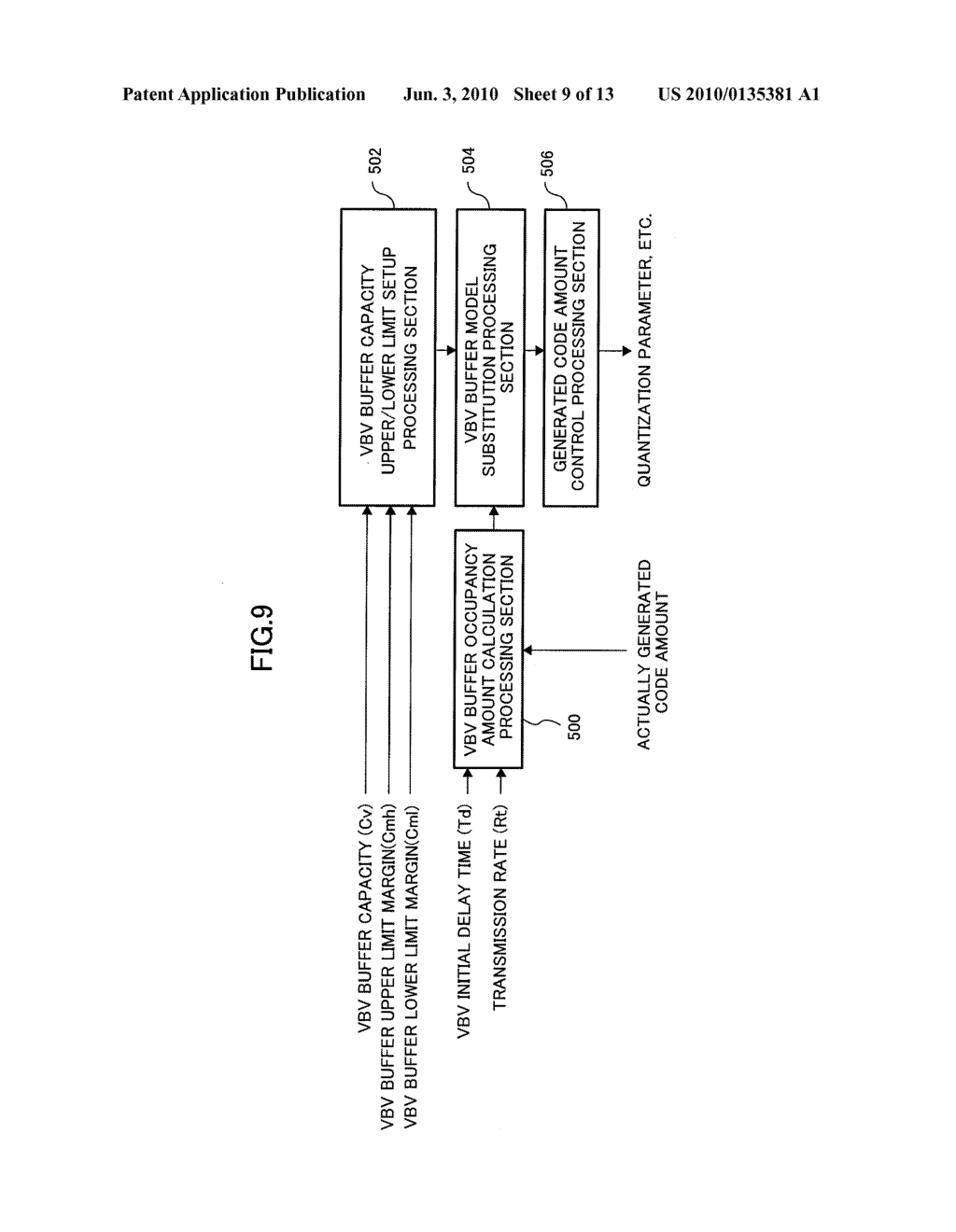 ENCODING/DECODING DEVICE AND VIDEO TRANSMISSION SYSTEM - diagram, schematic, and image 10