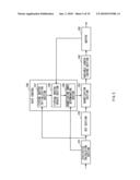 IMAGE PROCESSING APPARATUS AND METHOD diagram and image