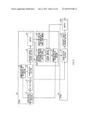 IMAGE PROCESSING APPARATUS AND METHOD diagram and image