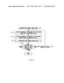 IMAGE PROCESSING APPARATUS AND METHOD diagram and image