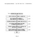 IMAGE PROCESSING APPARATUS AND METHOD diagram and image