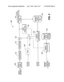 SINGLE LOOP DECODING OF MULTI-VIEW CODED VIDEO ( amended diagram and image