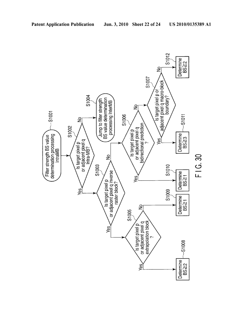METHOD AND APPARATUS FOR IMAGE ENCODING AND IMAGE DECODING - diagram, schematic, and image 23