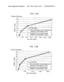 METHOD FOR DETERMINING FILTER COEFFICIENT OF TWO-DIMENSIONAL ADAPTIVE INTERPOLATION FILTER diagram and image