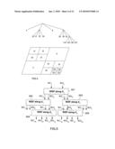 Processing Or Compressing N-dimensional Signals With Warped Wavelet Packets And Bandelets diagram and image