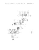 Processing Or Compressing N-dimensional Signals With Warped Wavelet Packets And Bandelets diagram and image