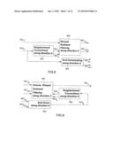 Processing Or Compressing N-dimensional Signals With Warped Wavelet Packets And Bandelets diagram and image